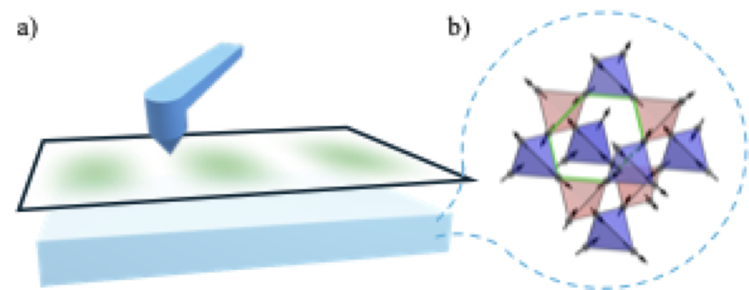 Hearing the Light: Stray-Field Noise from the Emergent Photon in Quantum Spin Ice preview